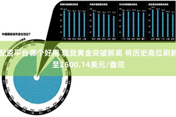 配资平台哪个好用 现货黄金突破前高 将历史高位刷新至2600.14美元/盎司