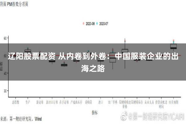 辽阳股票配资 从内卷到外卷：中国服装企业的出海之路