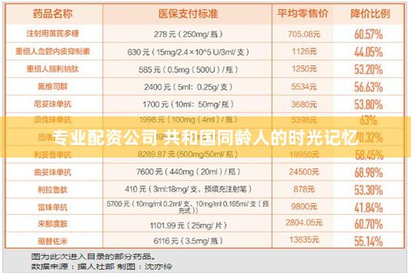 专业配资公司 共和国同龄人的时光记忆